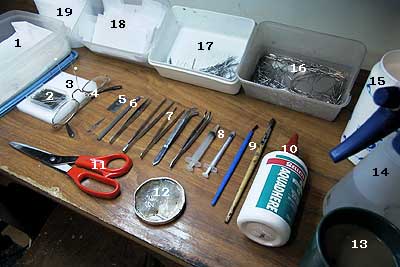 Equipment